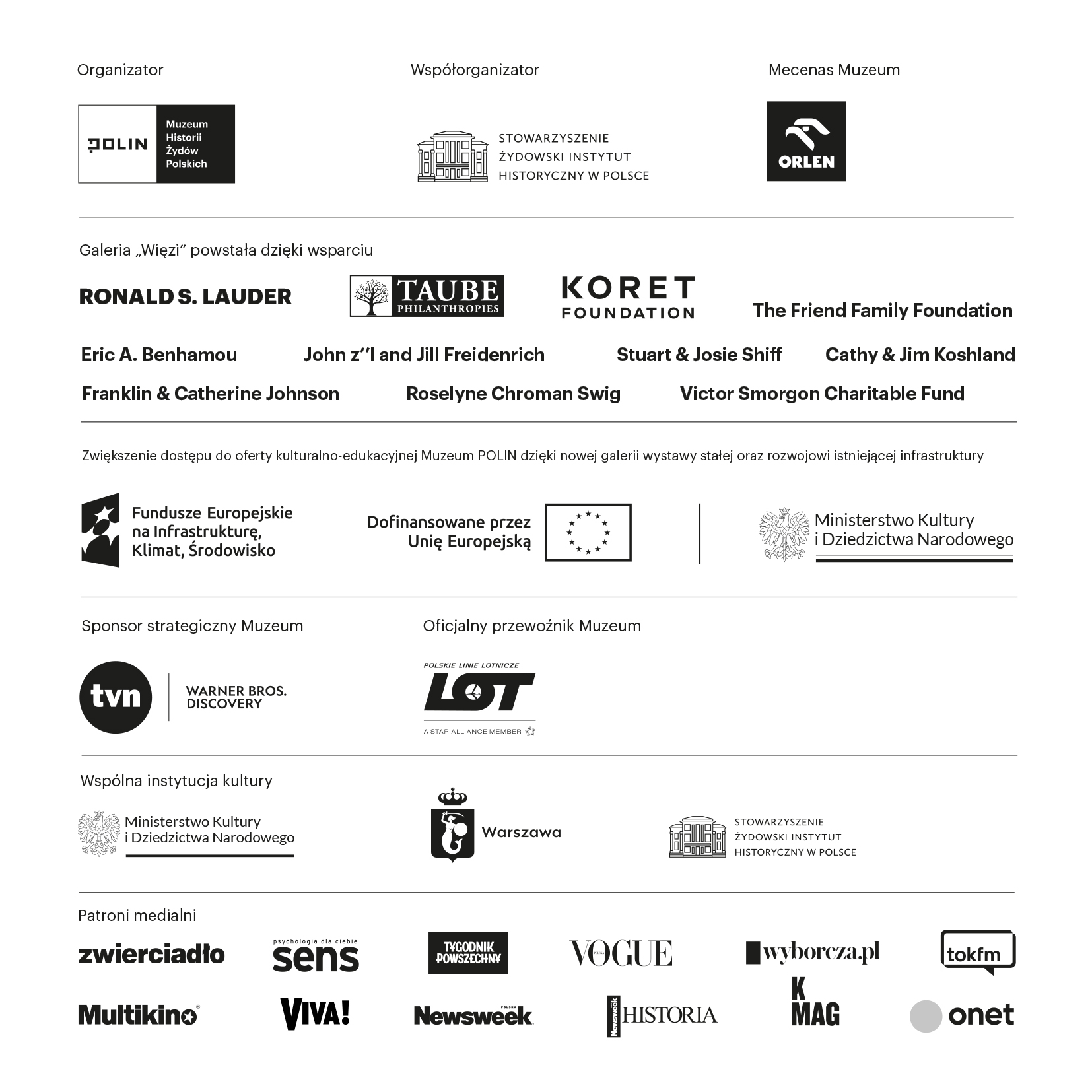 Logotypy organizatorów i partnerów galerii Więzi.