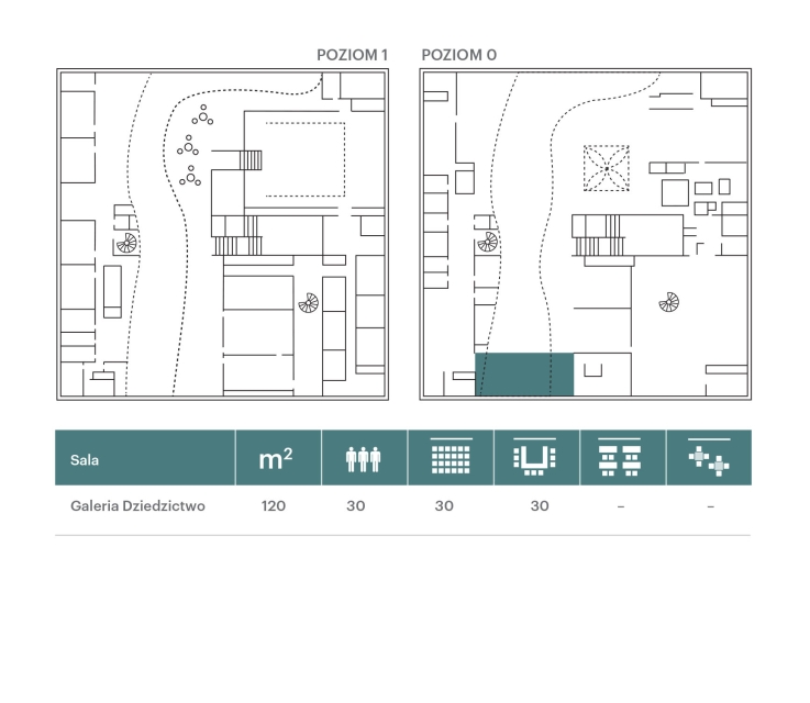 Plan galerii "Dziedzictwo"