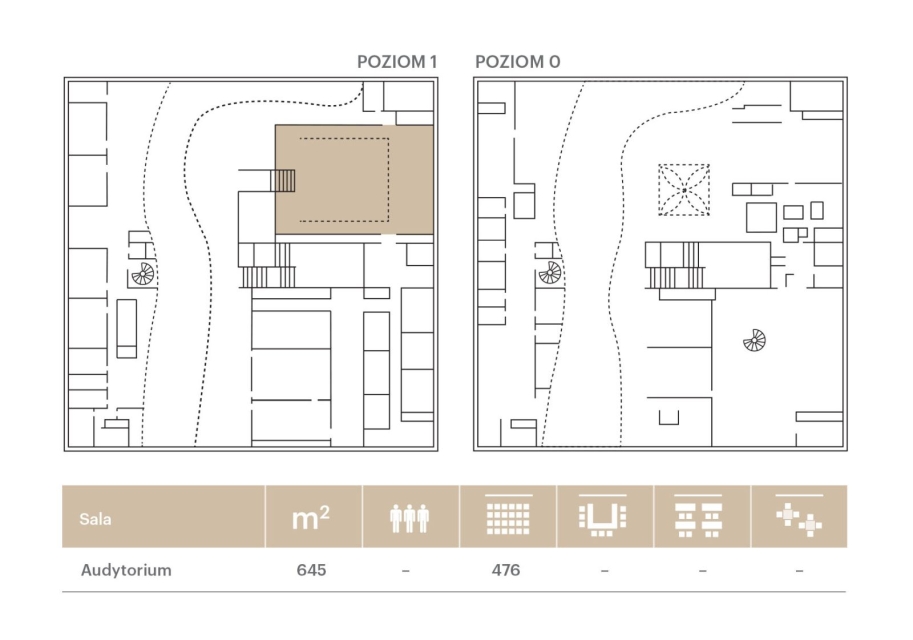 Plan Audytorium Muzeum POLIN