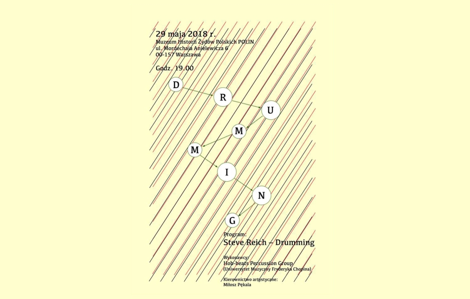 koncert, Steve Reich, Drumming