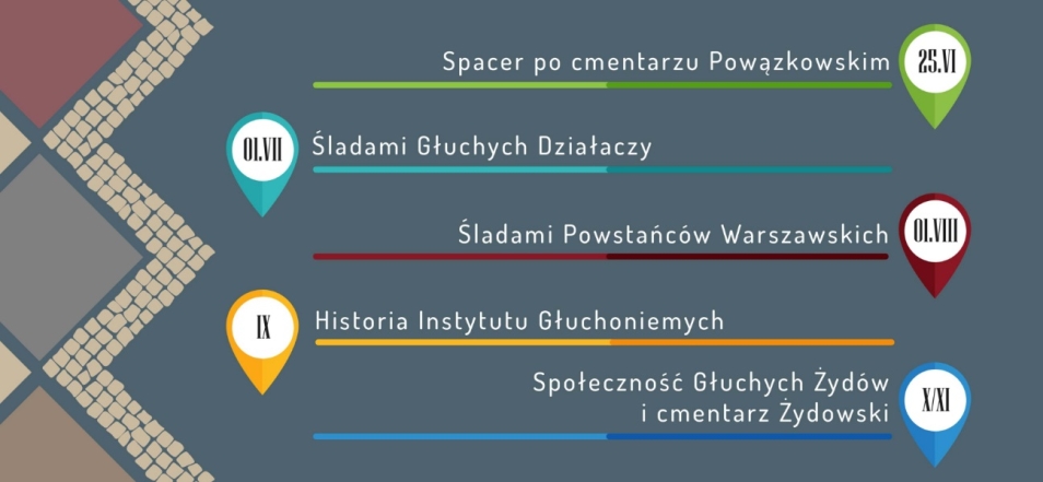 Spacery po cmentarzu powązkowskim.