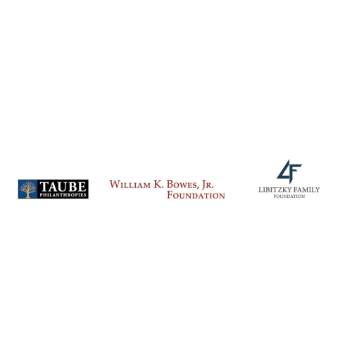 Logo Taube Philantrophies, William K. Bowes Jr. Foundation, Libitzky Foundation i Stowarzyszenia Żydowski Instytut Historyczny w Polsce.